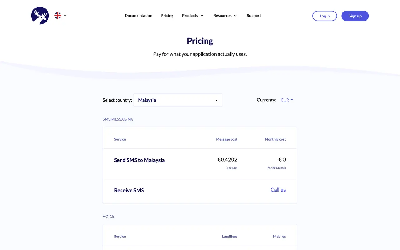 46elks pricing page - API Tools SaaS pricing tiers and plans