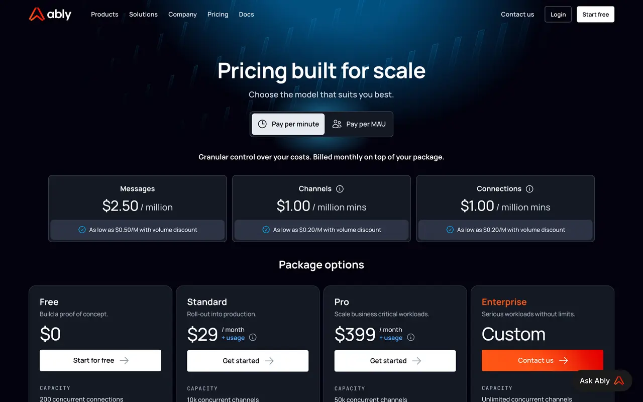 Ably pricing page - Developer Tools SaaS pricing tiers and plans