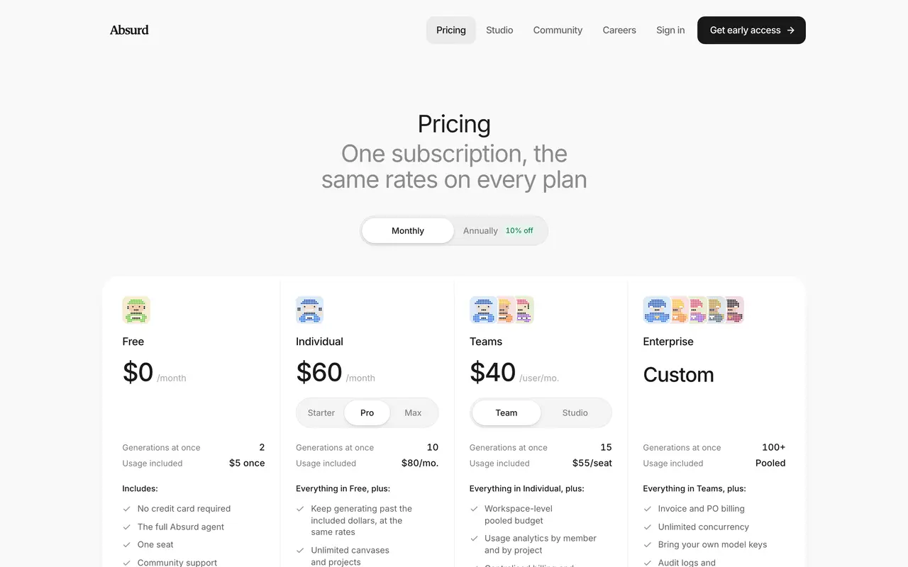 Absurd pricing page - AI & Machine Learning SaaS pricing tiers and plans