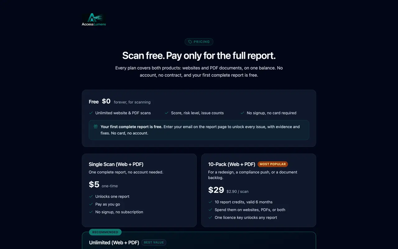 AccessLumens pricing page - Productivity SaaS pricing tiers and plans