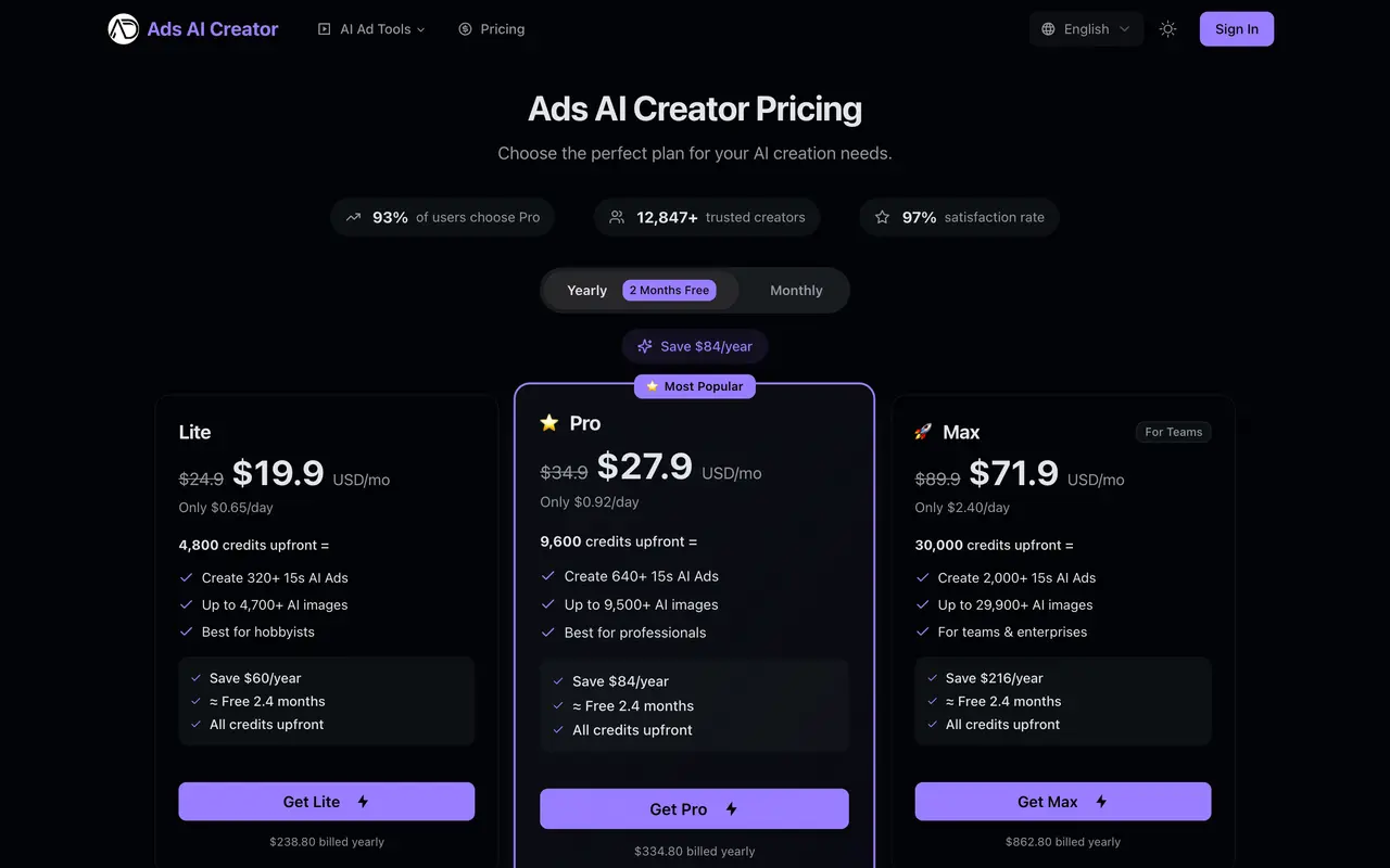 Adsaicreator pricing screenshot