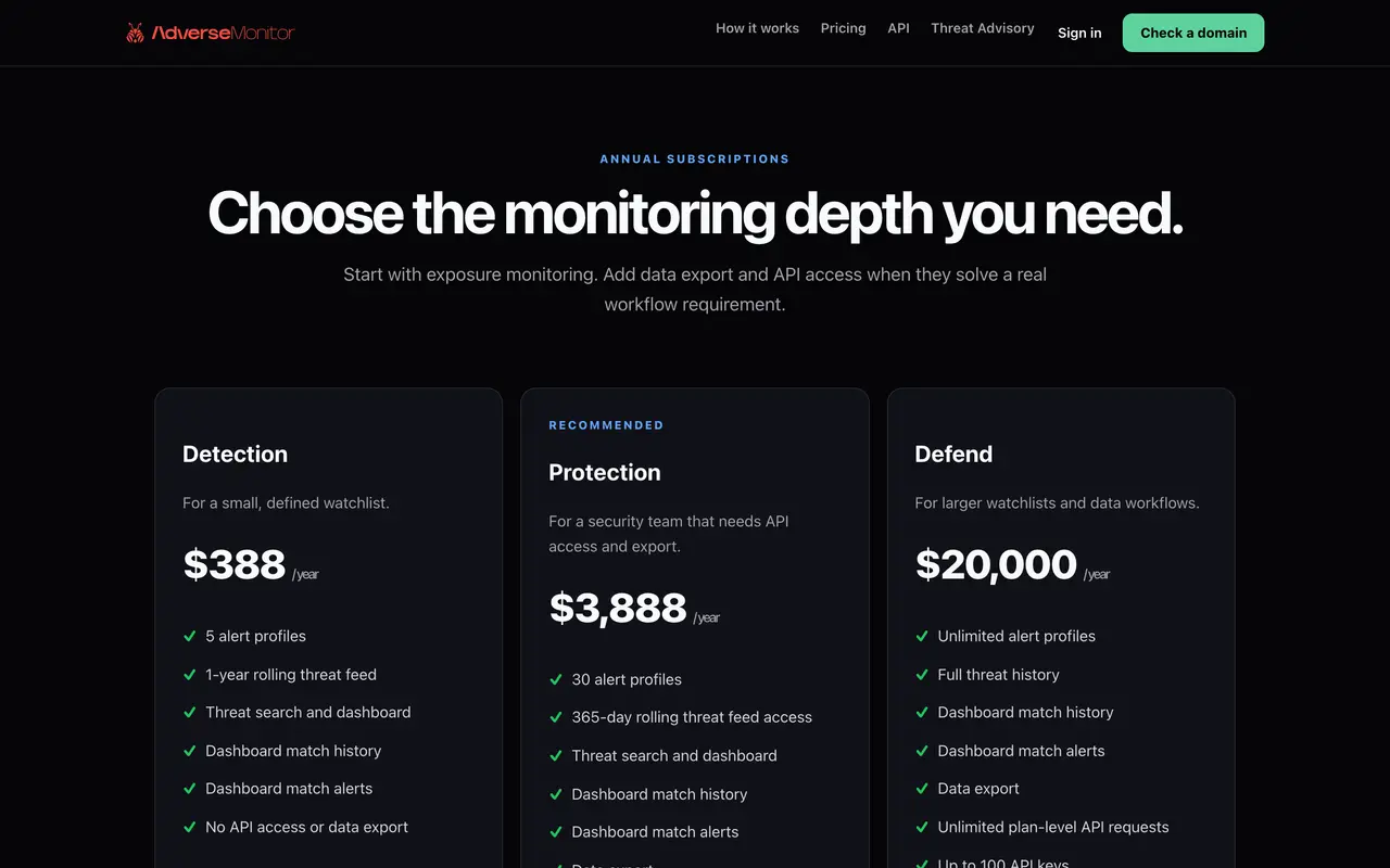 AdverseMonnitor pricing page - Security SaaS pricing tiers and plans