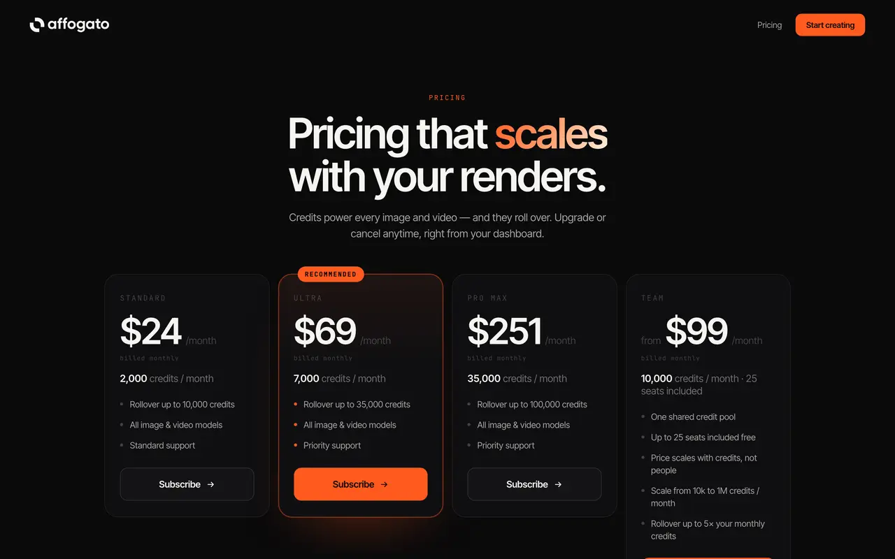 Affogato AI pricing page - AI Developer Tools SaaS pricing tiers and plans