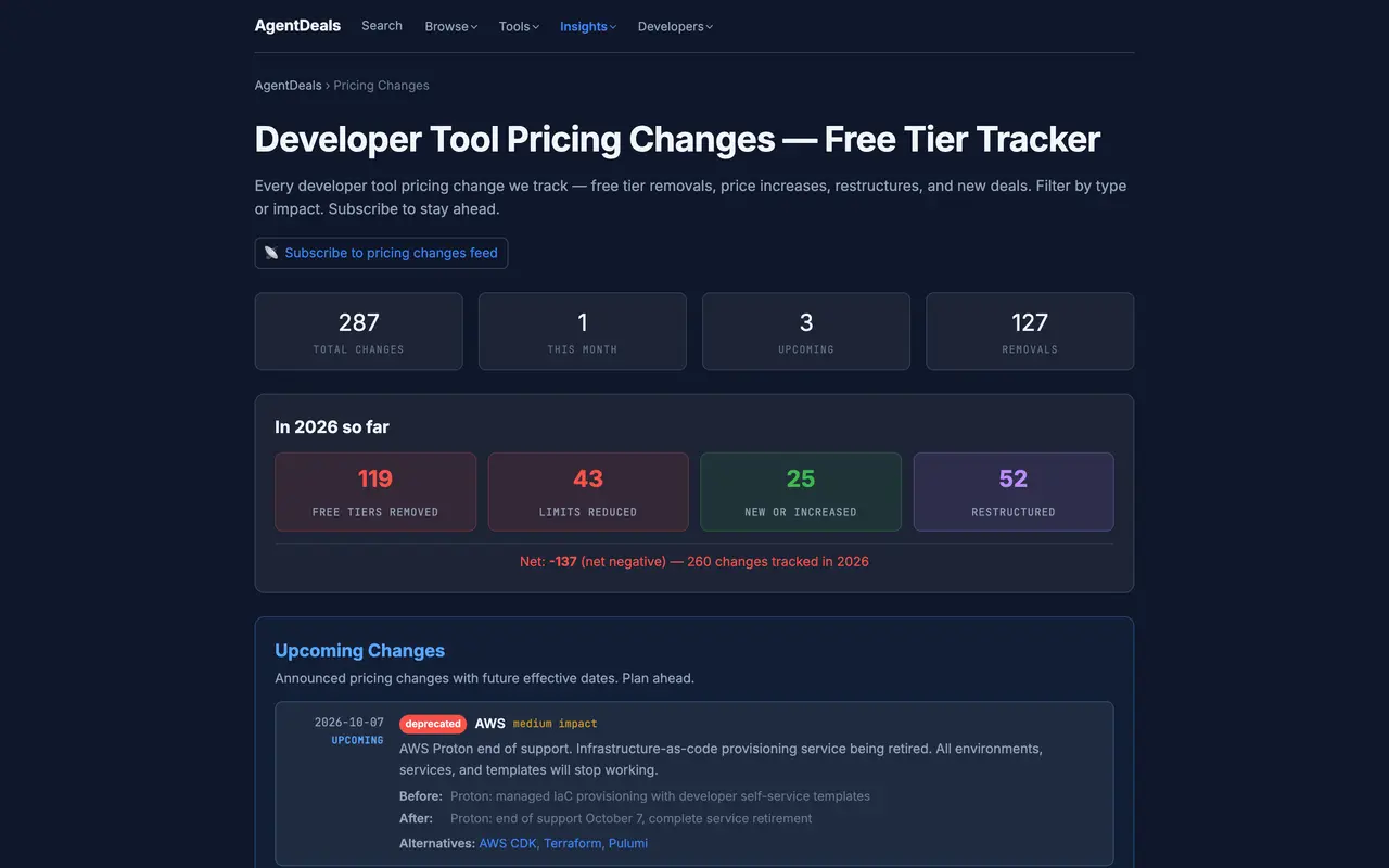 AgentDeals pricing page - Cloud & Infrastructure SaaS pricing tiers and plans