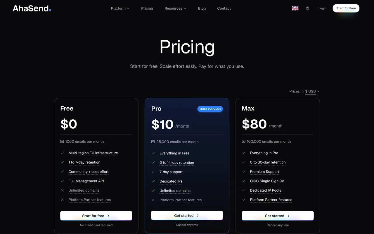AhaSend pricing page - Developer Tools SaaS pricing tiers and plans