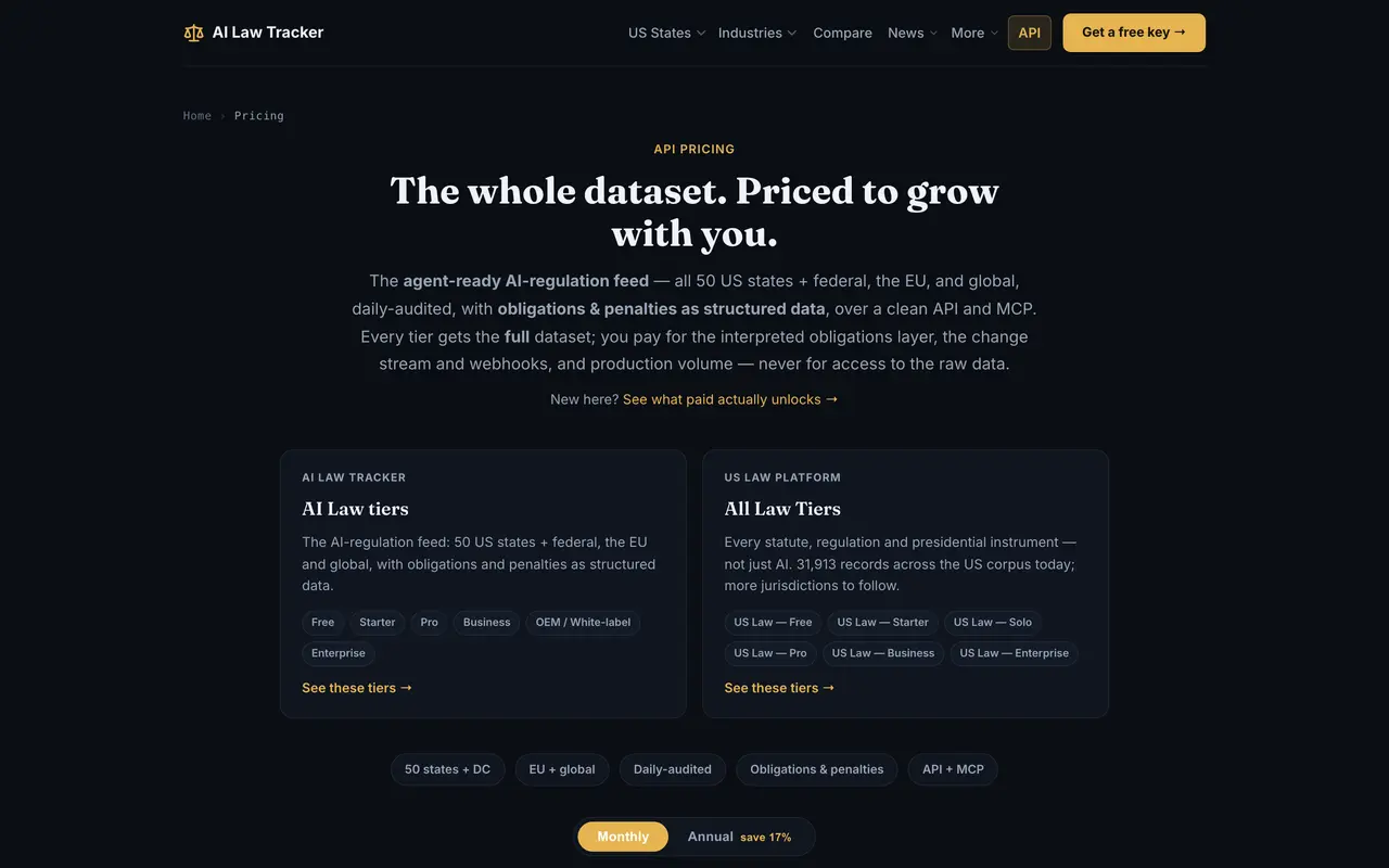 AI Law Tracker pricing page - Legal & Compliance SaaS pricing tiers and plans