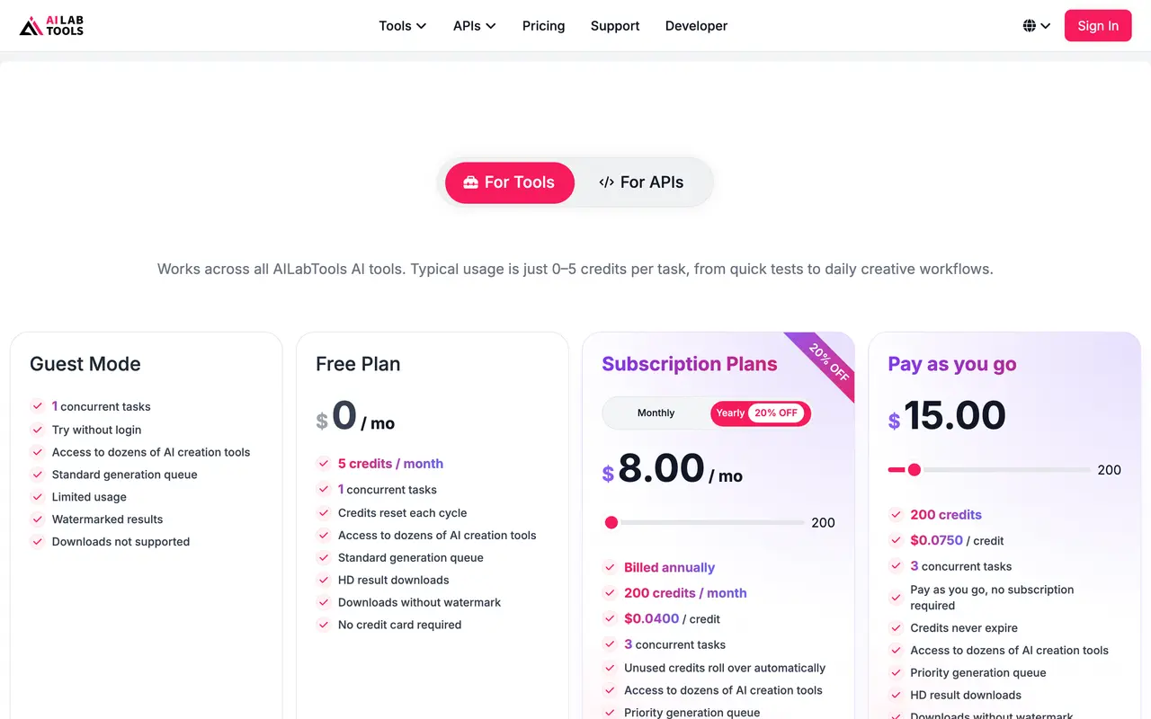 AILab Tools pricing page - API & Integration SaaS pricing tiers and plans