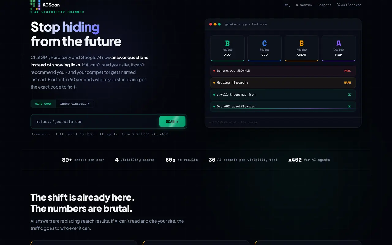 AIScan pricing page - Website & CMS SaaS pricing tiers and plans