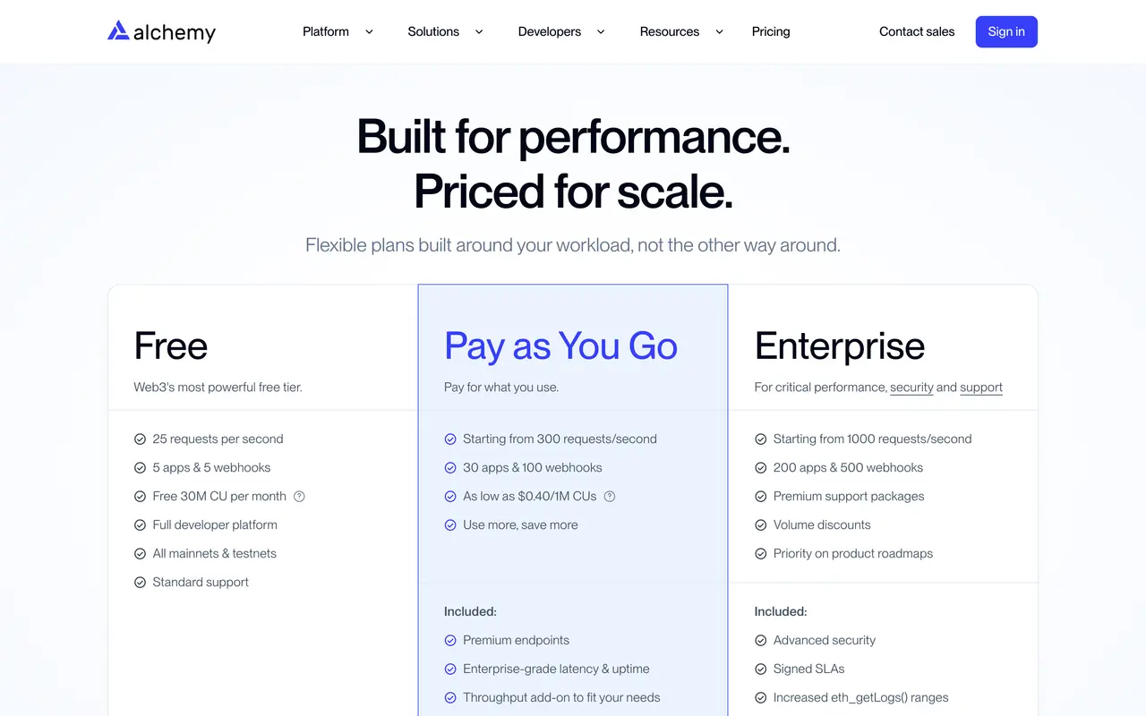 Alchemy pricing page - Developer Tools SaaS pricing tiers and plans