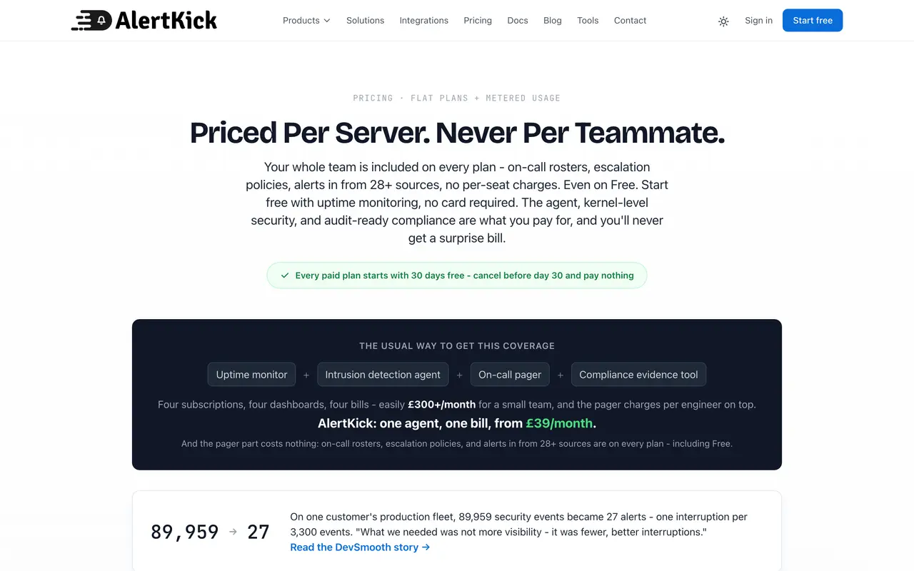 AlertKick pricing page - Communication SaaS pricing tiers and plans