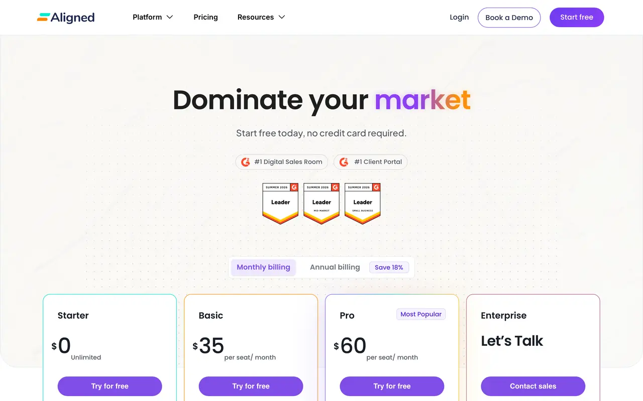 Aligned pricing page - Sales Enablement SaaS pricing tiers and plans