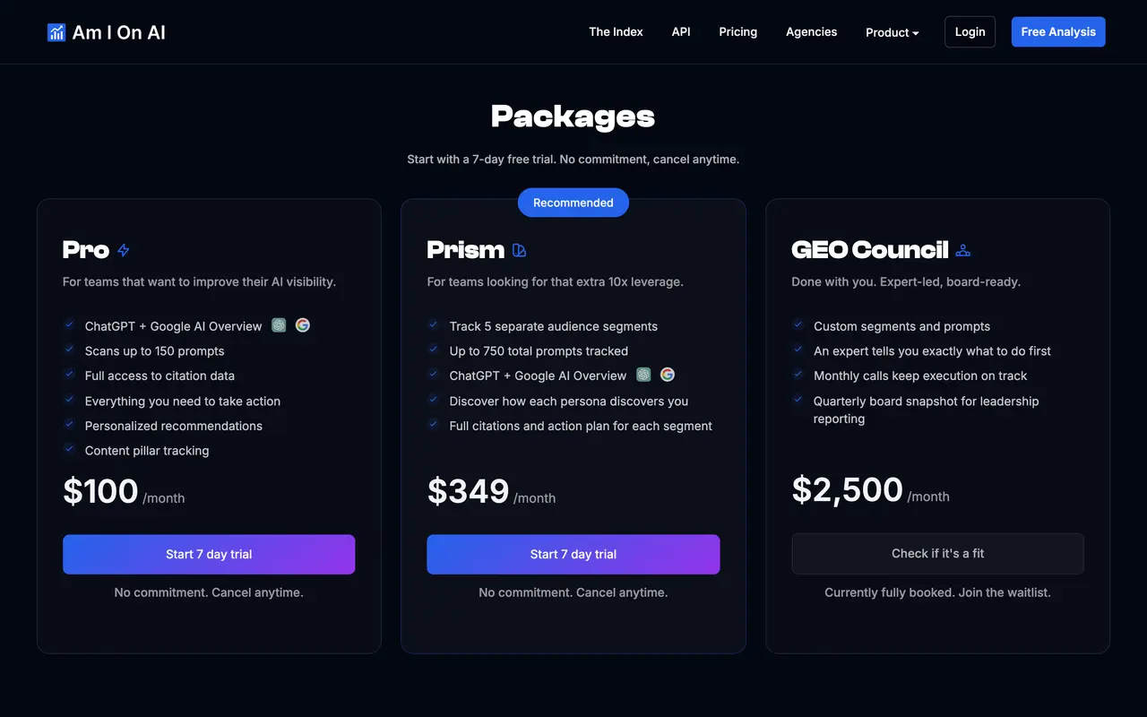 Am I on AI? pricing page - Observability & Monitoring SaaS pricing tiers and plans