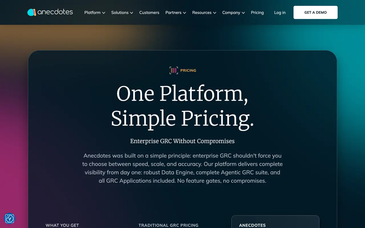 Anecdotes pricing page - AI Security & Compliance SaaS pricing tiers and plans