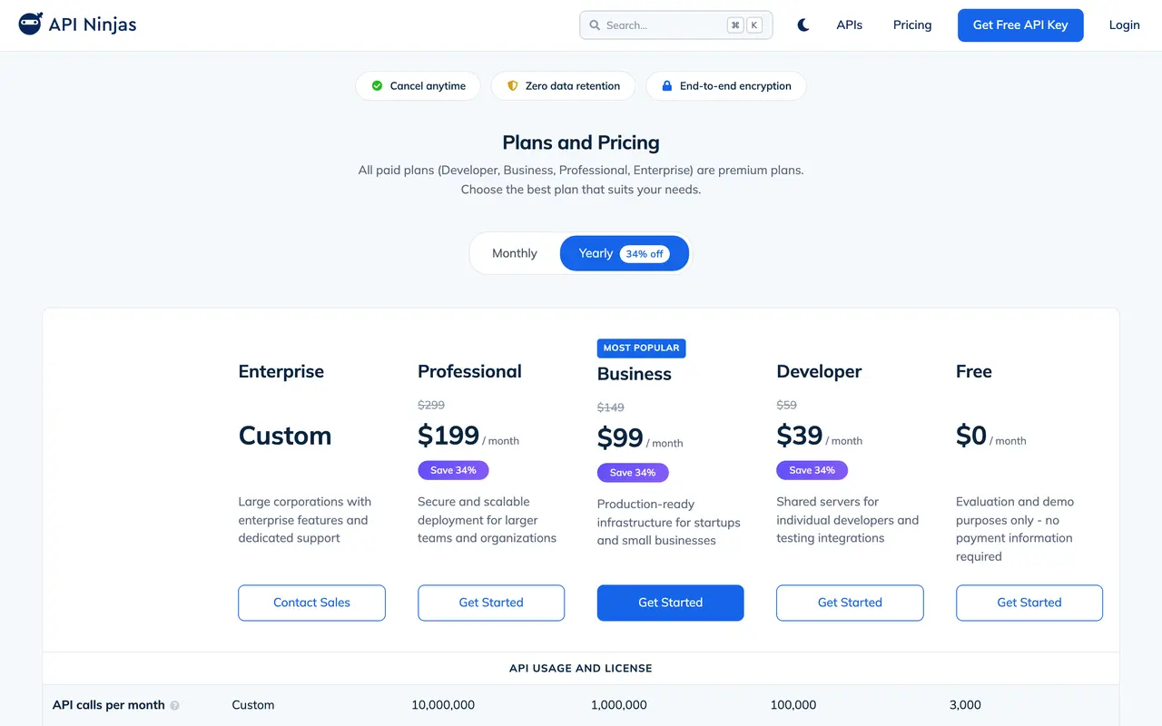 API Ninjas pricing page - Accounting & Tax SaaS pricing tiers and plans
