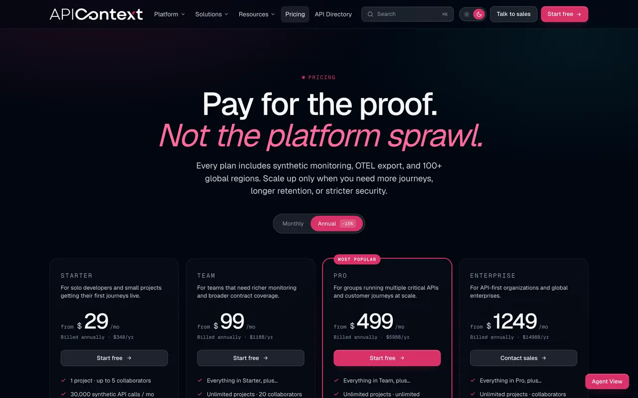 APIContext pricing page - Legal & Compliance SaaS pricing tiers and plans