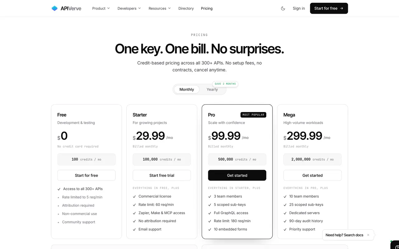 APIVerve pricing page - Cloud & Infrastructure SaaS pricing tiers and plans