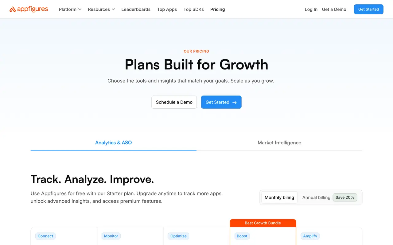 Appfigures pricing page - Analytics & BI SaaS pricing tiers and plans