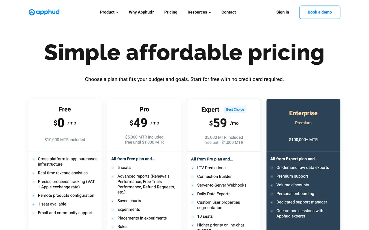 AppHud pricing page - Subscription & Membership SaaS pricing tiers and plans
