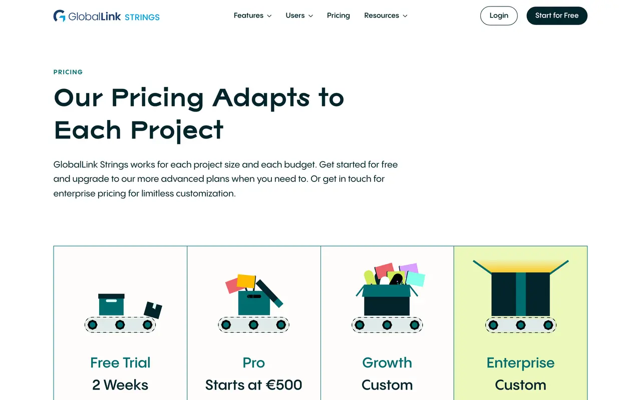 Applanga pricing page - Finance & Accounting SaaS pricing tiers and plans