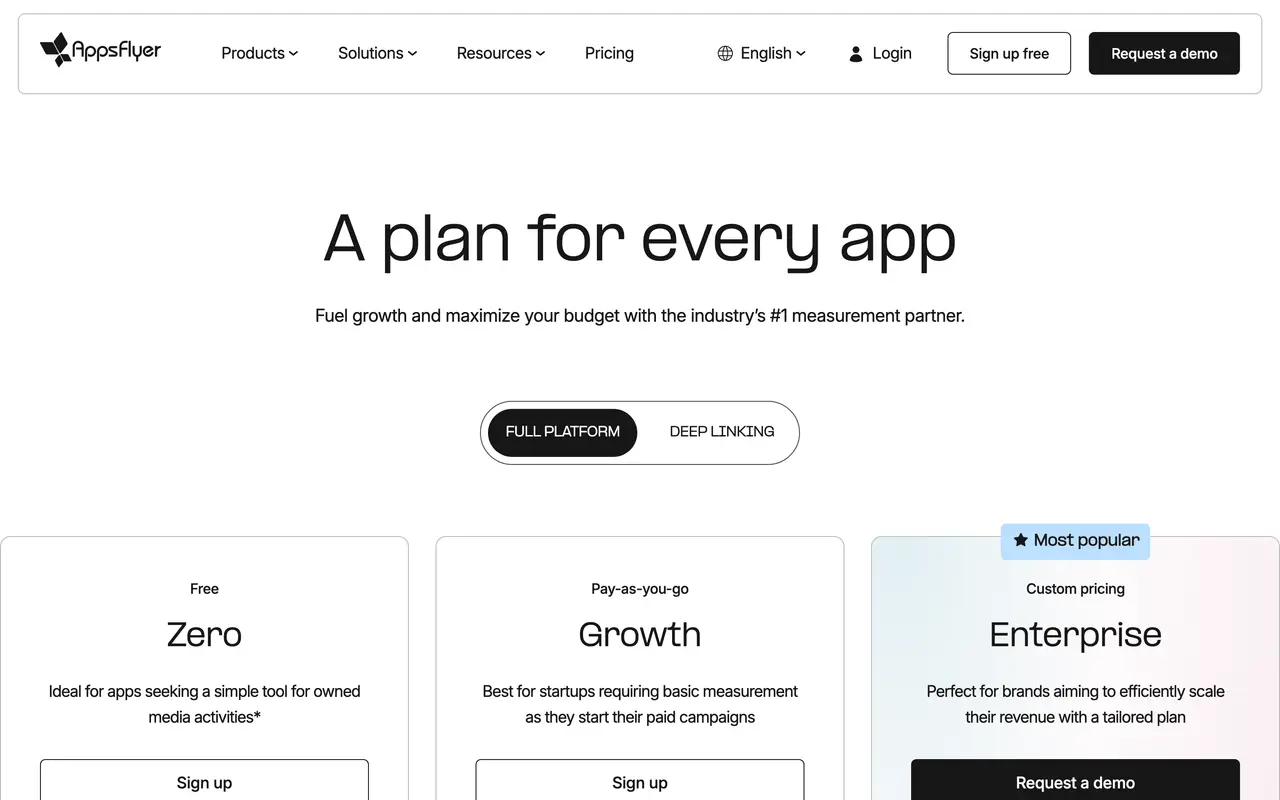 AppsFlyer pricing screenshot