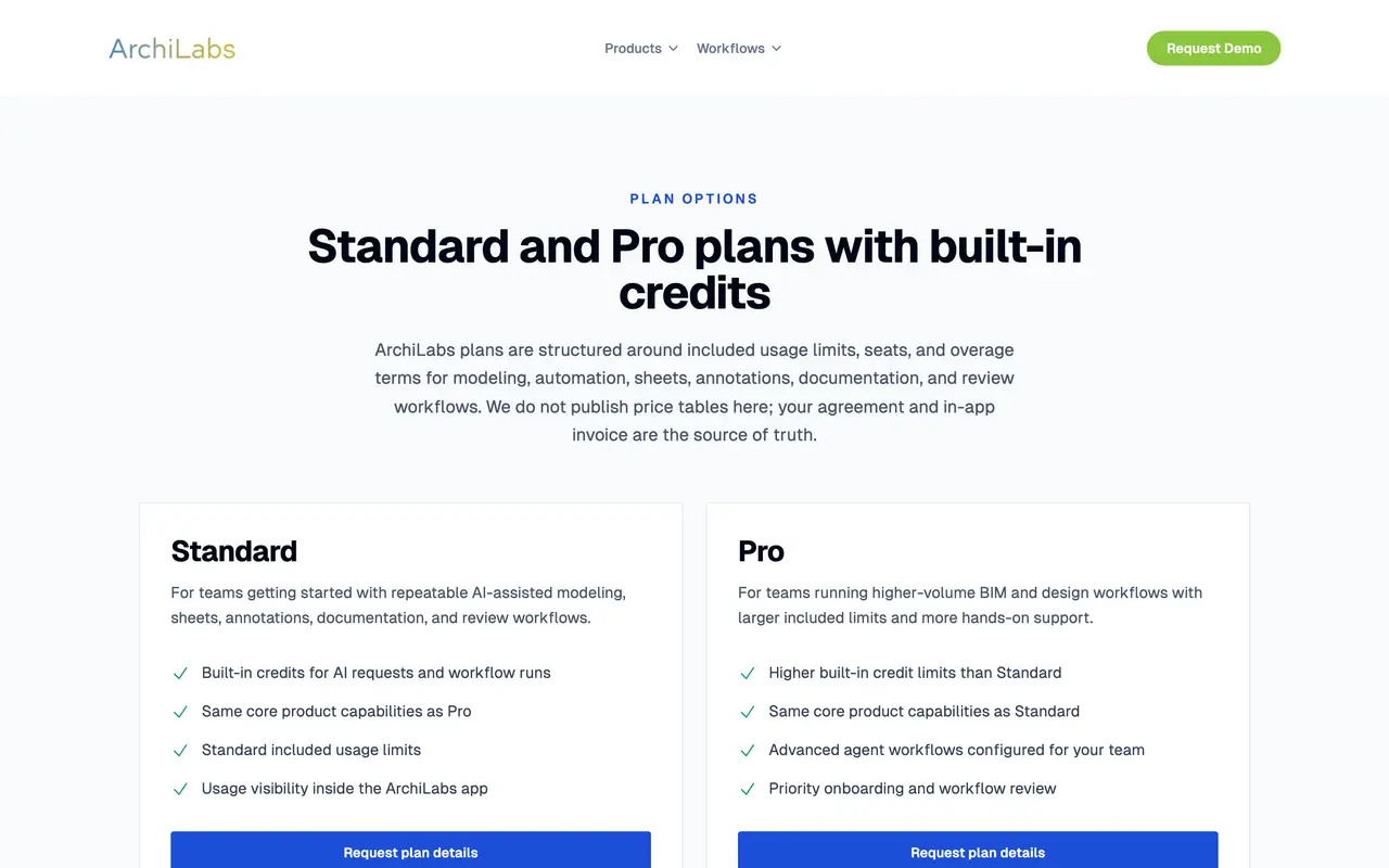 ArchiLabs pricing page - AI Real Estate SaaS pricing tiers and plans