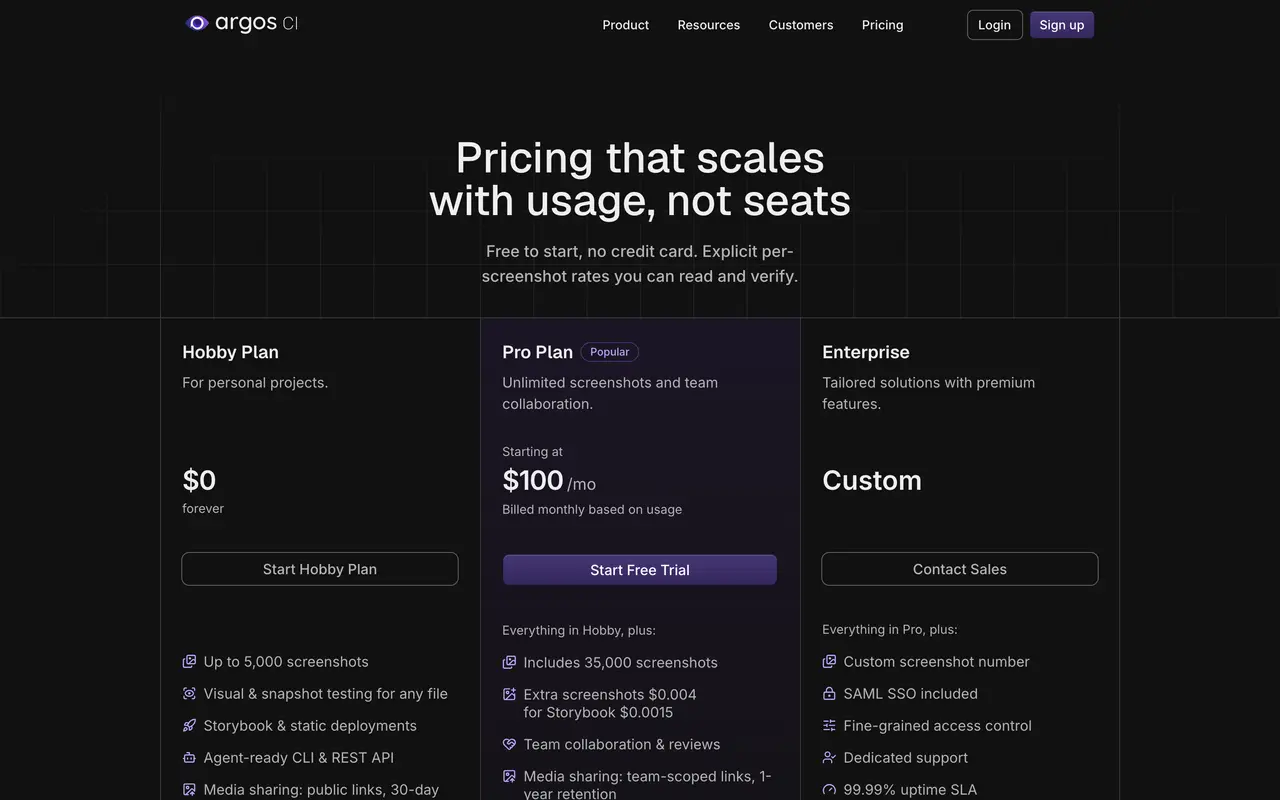 Argos pricing page - Testing & QA SaaS pricing tiers and plans