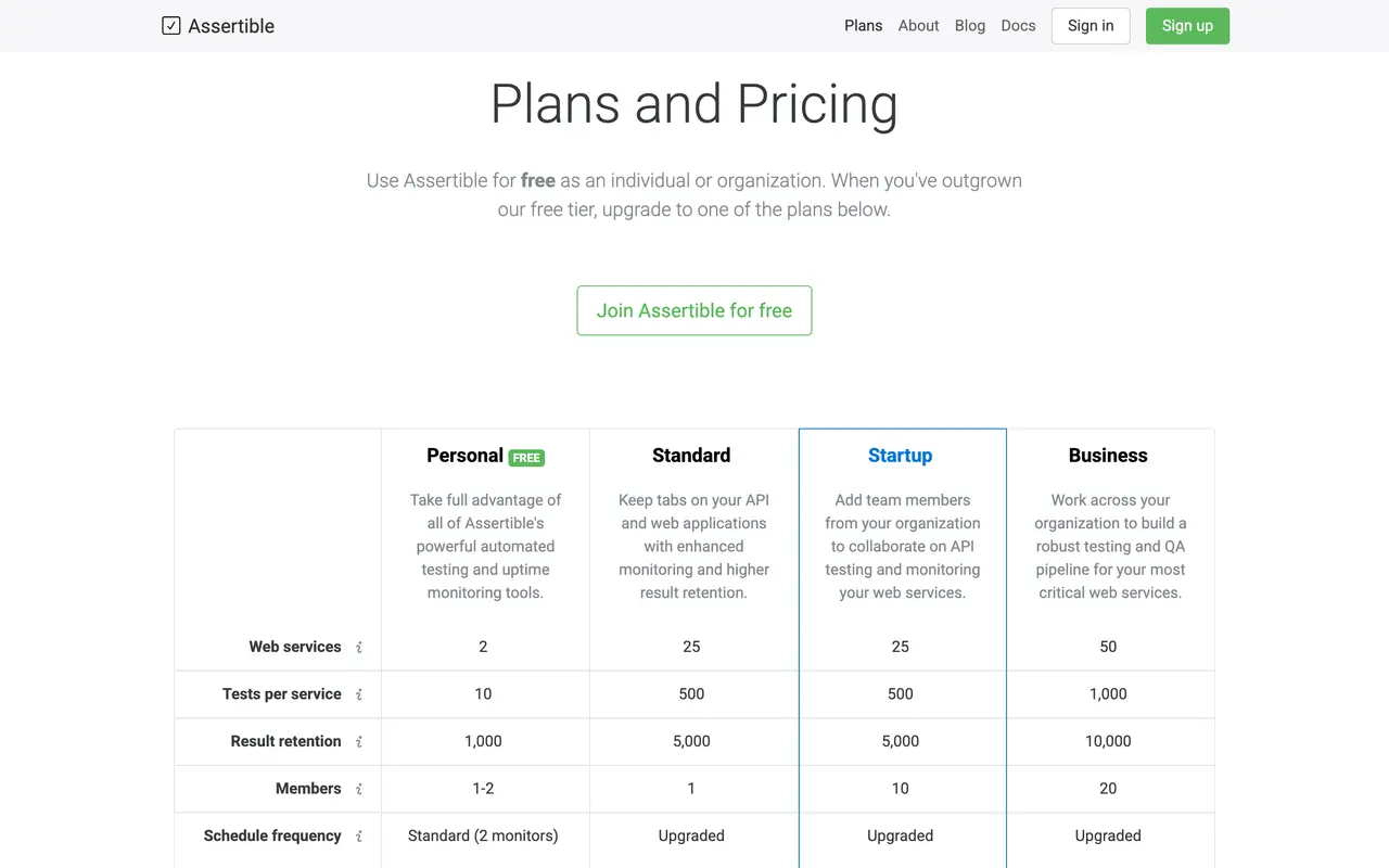 Assertible pricing page - Observability & Monitoring SaaS pricing tiers and plans