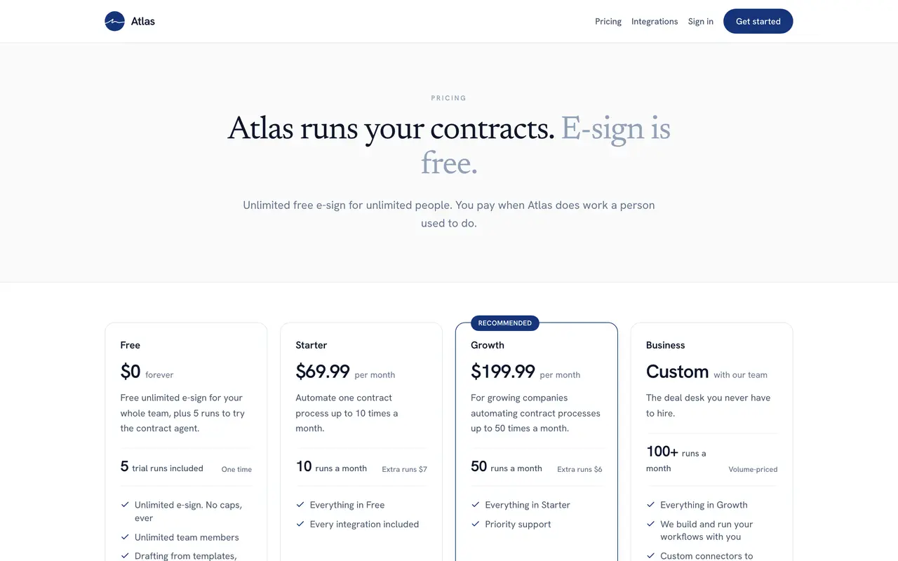 Atlas pricing page - AI Agents & Copilots SaaS pricing tiers and plans