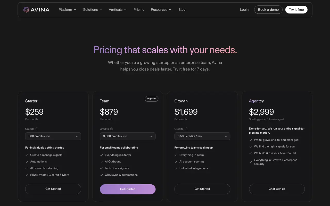 Avina pricing page - AI Sales & Marketing SaaS pricing tiers and plans