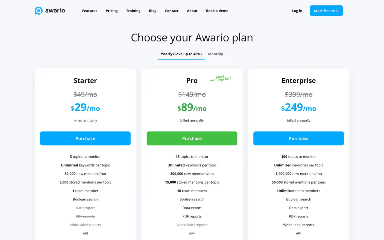 Awario pricing page - Social Media & Community SaaS pricing tiers and plans