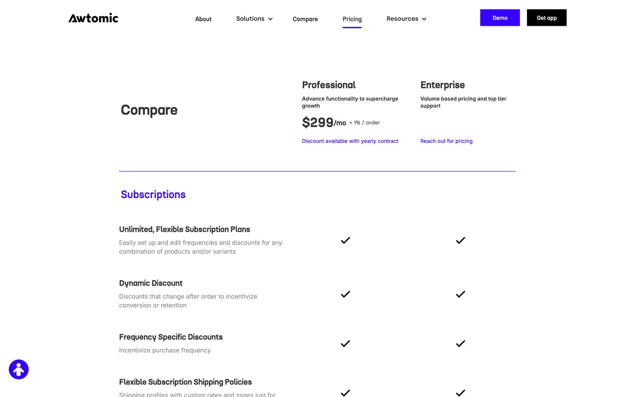 Awtomic pricing page - E-commerce SaaS pricing tiers and plans