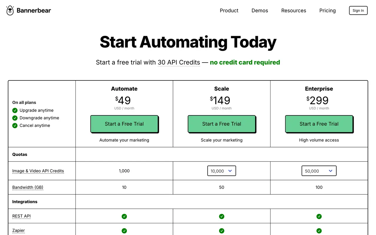 Bannerbear pricing page - Design & Creative SaaS pricing tiers and plans