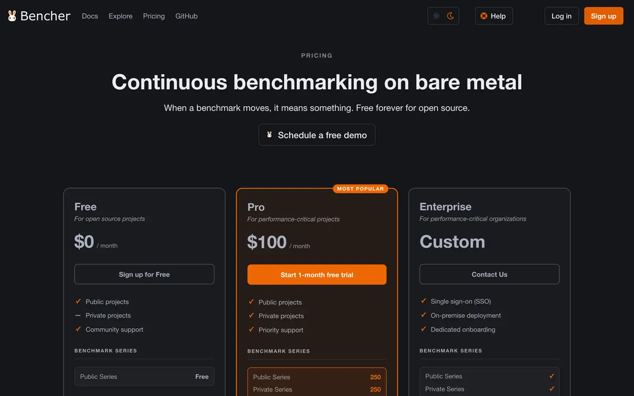 Bencher pricing page - Testing & QA SaaS pricing tiers and plans