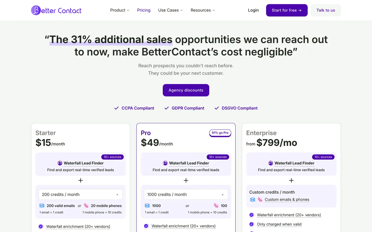 Bettercontact pricing page - AI Sales & Marketing SaaS pricing tiers and plans