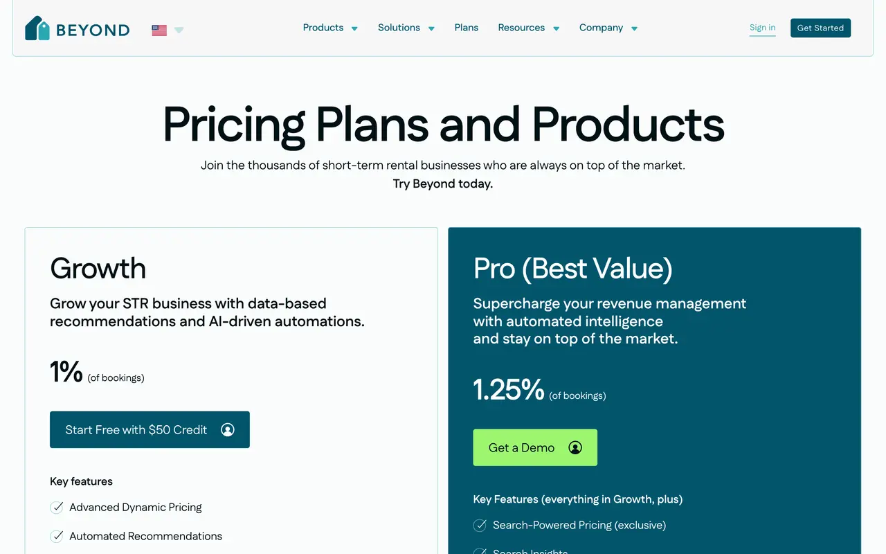 Beyond pricing page - Vacation Rentals SaaS pricing tiers and plans