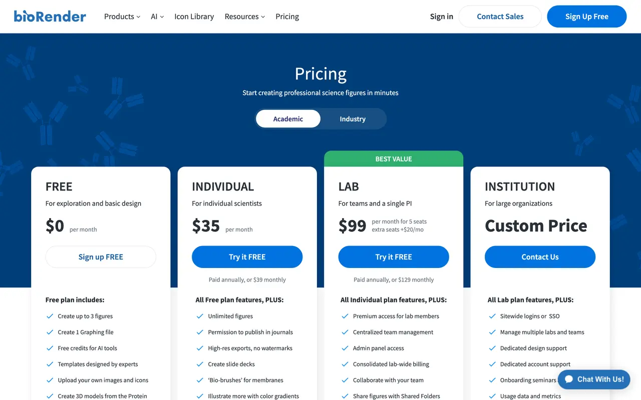 BioRender pricing page - Design & Creative SaaS pricing tiers and plans