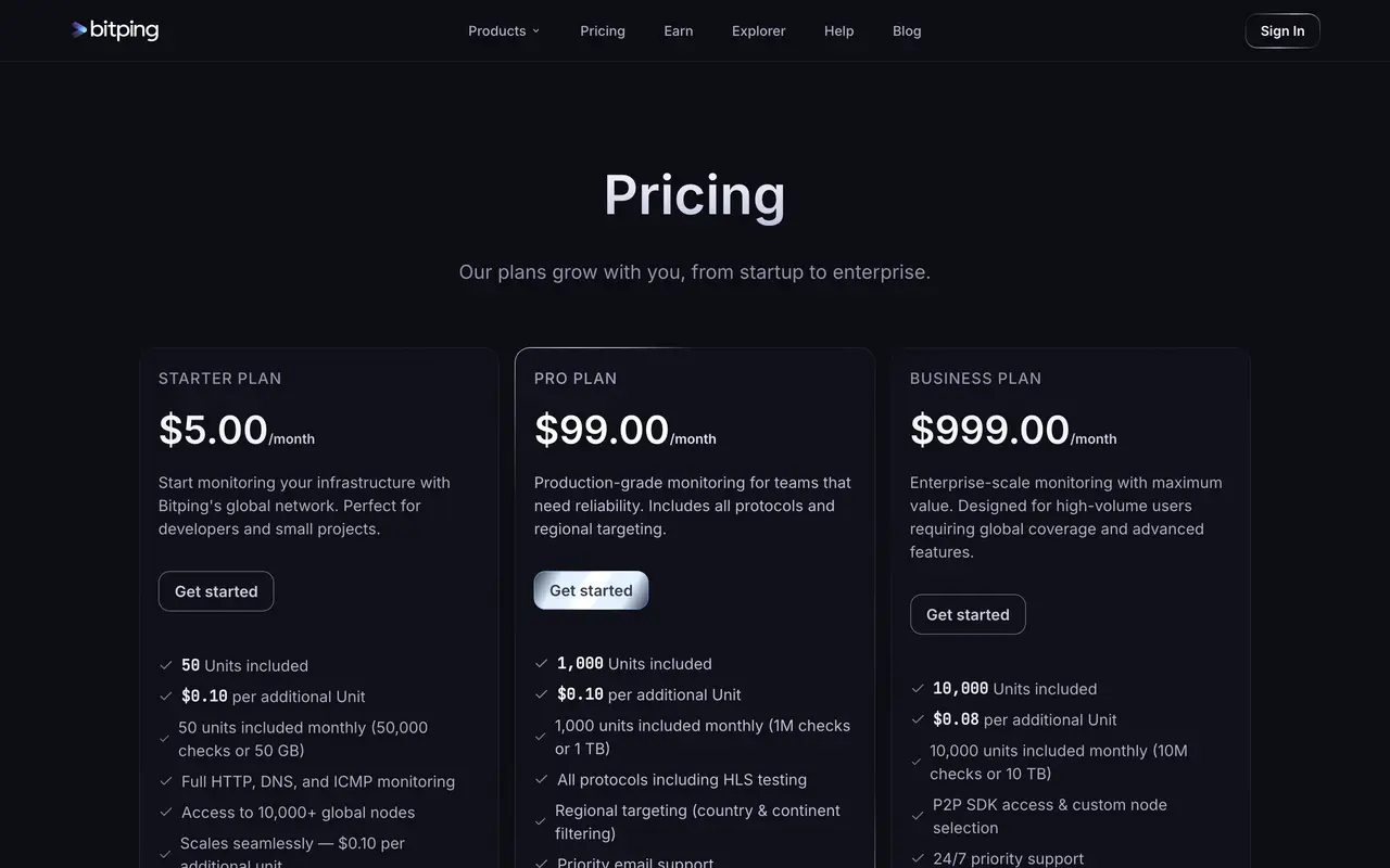 Bitping pricing page - Testing & QA SaaS pricing tiers and plans