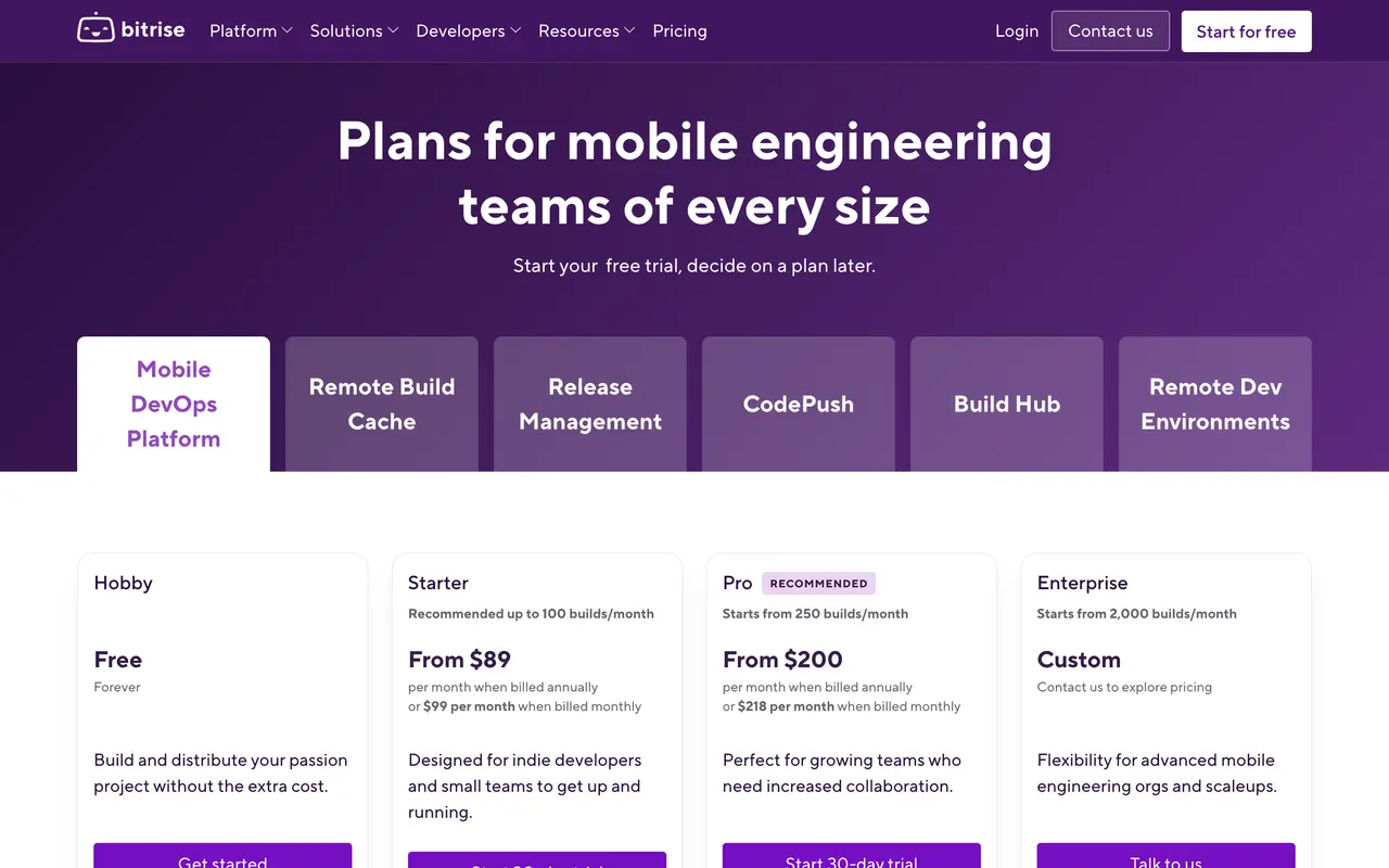 Bitrise pricing page - DevOps & CI/CD SaaS pricing tiers and plans