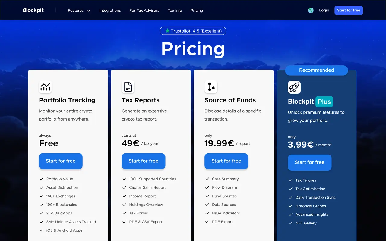 Blockpit pricing page - Fintech SaaS pricing tiers and plans