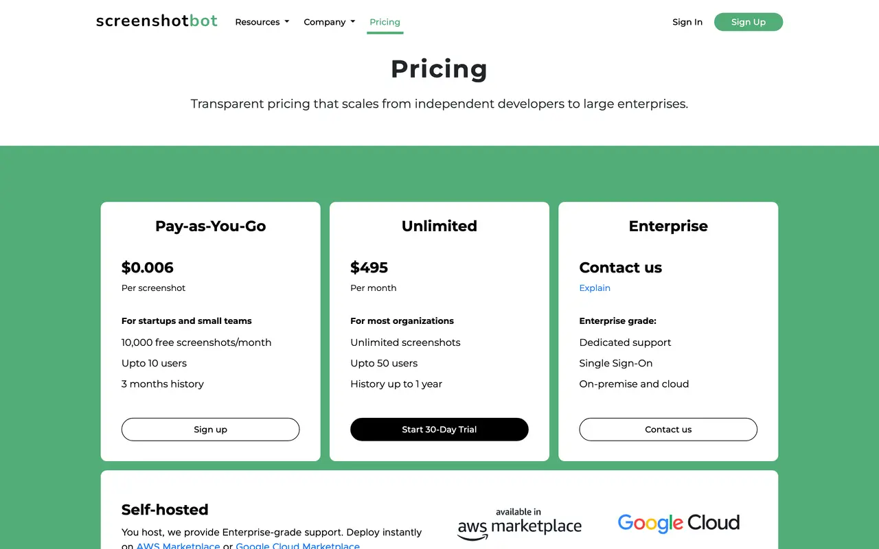 blog post pricing page - Testing & QA SaaS pricing tiers and plans