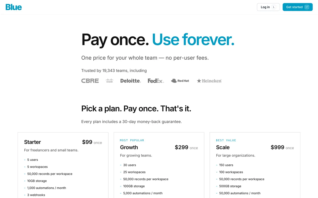 Blue pricing page - Project Management SaaS pricing tiers and plans