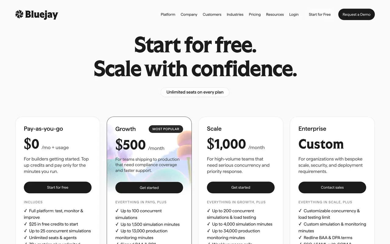 Bluejay pricing page - Observability & Monitoring SaaS pricing tiers and plans