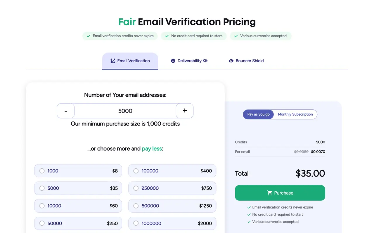 Bouncer pricing page - API Tools SaaS pricing tiers and plans