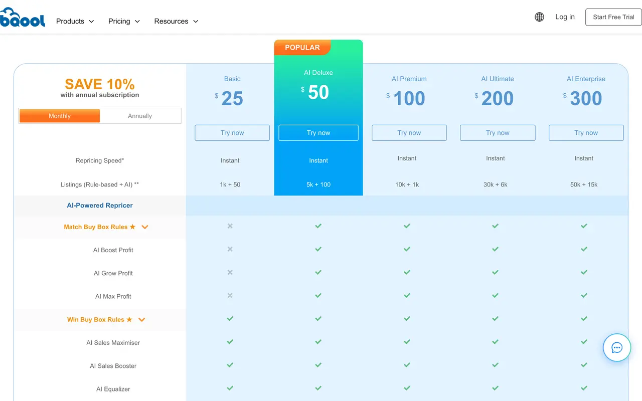 BQool pricing page - Seller Tools SaaS pricing tiers and plans
