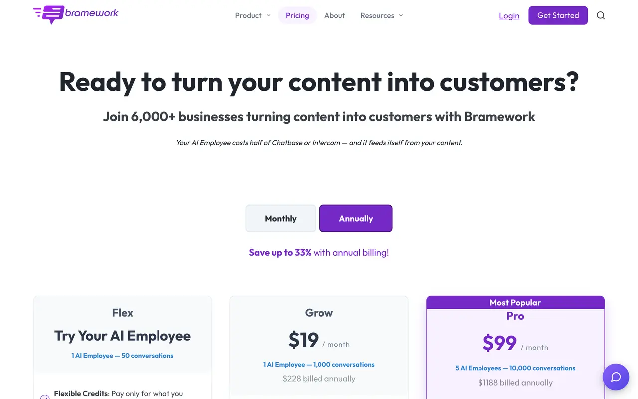Bramework pricing page - AI Writing & Content SaaS pricing tiers and plans
