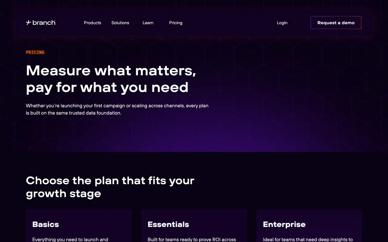 Branch pricing page - Link Management SaaS pricing tiers and plans