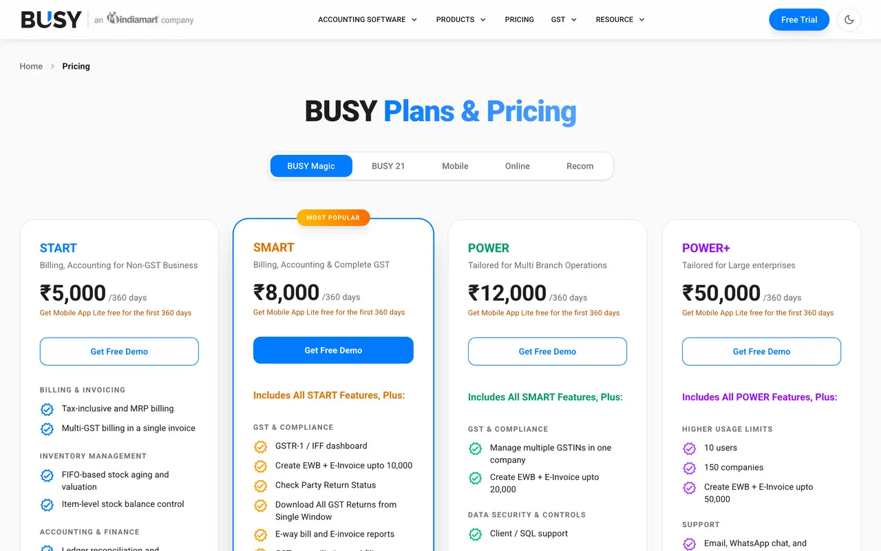 Busy Accounting pricing page - Accounting SaaS pricing tiers and plans