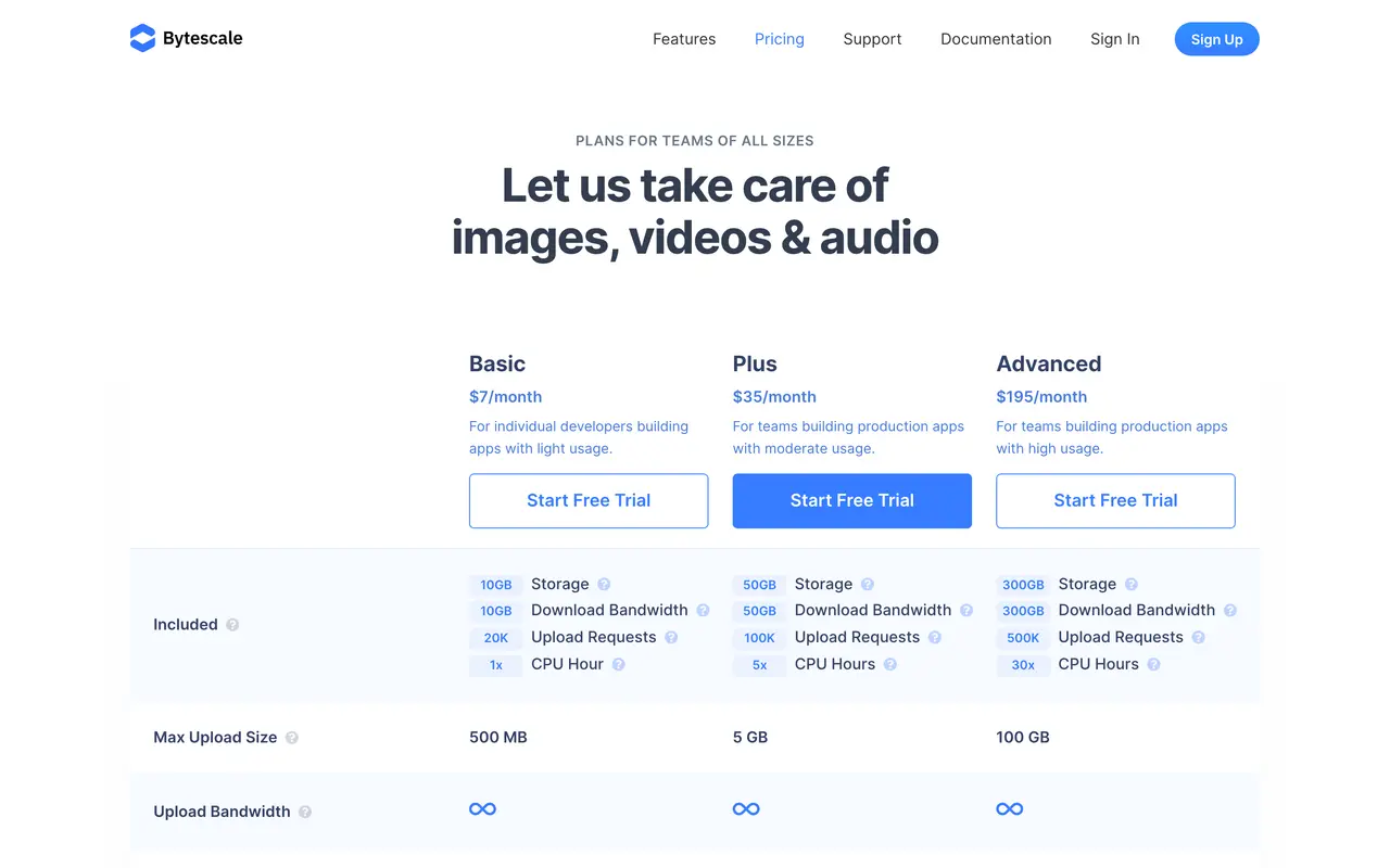 Bytescale pricing page - Image Tools SaaS pricing tiers and plans