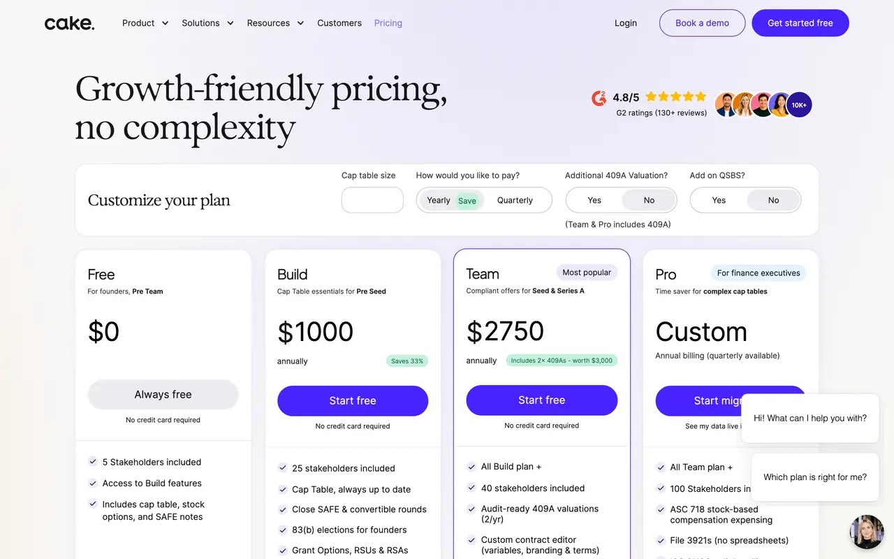 Cake Equity pricing page - Fintech SaaS pricing tiers and plans
