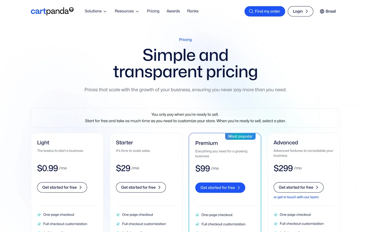Cartpanda pricing page - E-commerce SaaS pricing tiers and plans